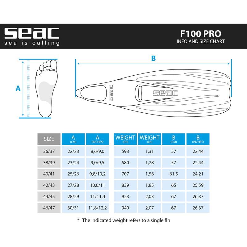 SEAC F100 Pro Fin Ocean Store Thailand