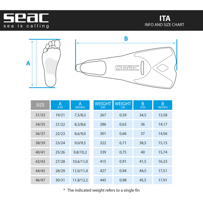 SEAC ITA Swim Fin Ocean Store Thailand