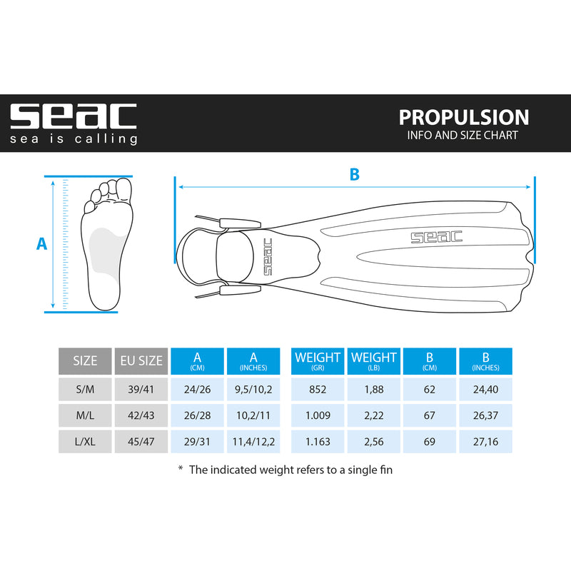 SEAC Propulsion Fin Size Chart - oceanstorethailand