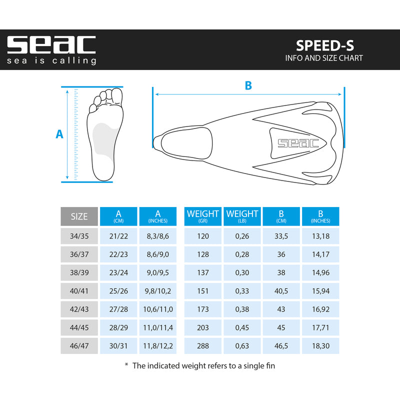 SEAC Speed Swim Fin Size Chart - oceanstorethailand