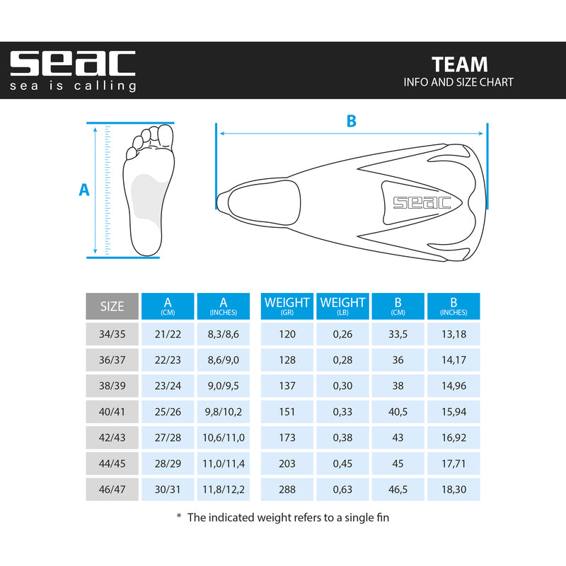 SEAC Team Swim Fin Size Chart - oceanstorethailand