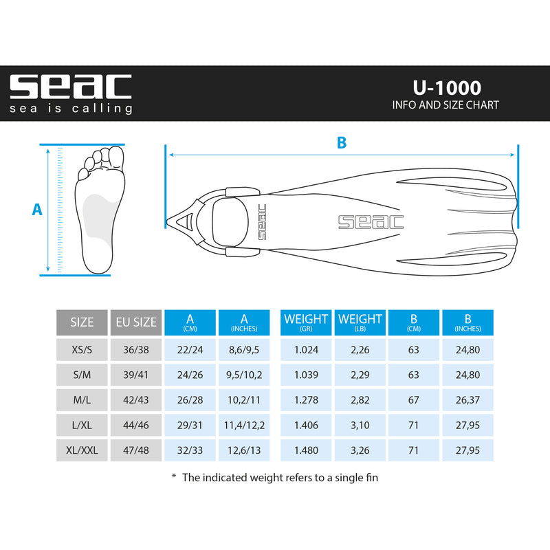 SEAC U1000 Fin (Open Heel)